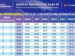 20250220-jadwal-imsakiyah-kota-pangkalpinang.jpg
