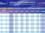 20250220-jadwal-imsakiyah-tanjungpinang.jpg