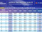 20250221-jadwal-imsakiyah-ramadhan-1446-H-wilayah-jambi.jpg