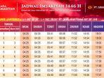20250224-jadwal-imsakiyah-semarang-2025.jpg