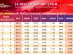 20250225-jadwal-imsakiyah-wilayah-surabaya.jpg