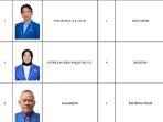 Daftar-Caleg-Partai-PAN-Pileg-2024-DPRD-Bangka-Belitung.jpg