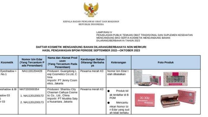 Waspada 181 Jenis Skincare Mengandung Merkuri Masih Beredar di Pasaran, Temuan BPOM Sejak Akhir 2023