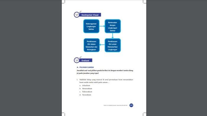 Kunci Jawaban IPS Kelas 7 SMP/MTs Halaman 121-124 Kurikulum Merdeka, Keberagaman Lingkungan