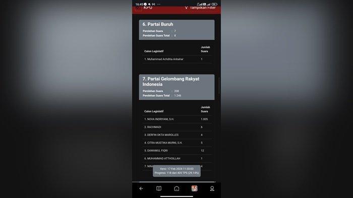 Bersaing di Dapil 5 Kabupaten Banjar, Caleg Pendatang Baru dari Partai Gelora Unggul Sementara