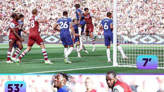 Hot News Transfer Liga Inggris: Tawaran Man Utd Segera, Liverpool Incar Bintang Man City dan Arsenal