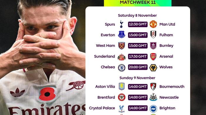 Jam Jadwal Bola Hari ini Sabtu-Minggu Live SCTV, RCTI, Kompas TV: Man City vs Liverpool, Persija