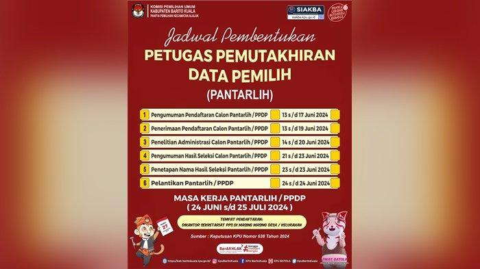 KPU Rekrut Pantarlih untuk Pilbup Batola 2024, Bertugas Coklit Data Pemilih di 556 TPS