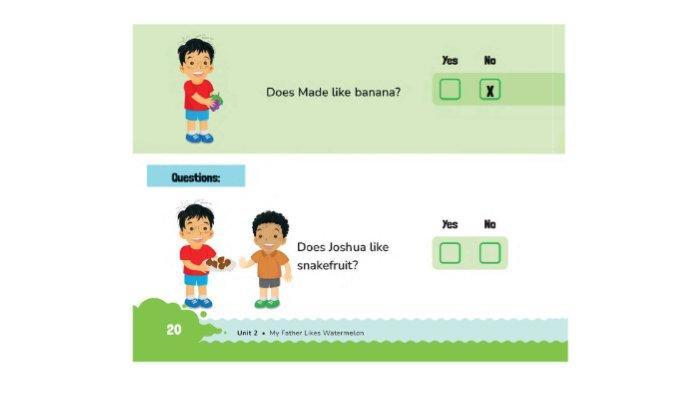 Kunci Jawaban Bahasa Inggris Kelas 7 SMP Halaman 20,21, 22 Kurikulum Merdeka, Look At The Picture