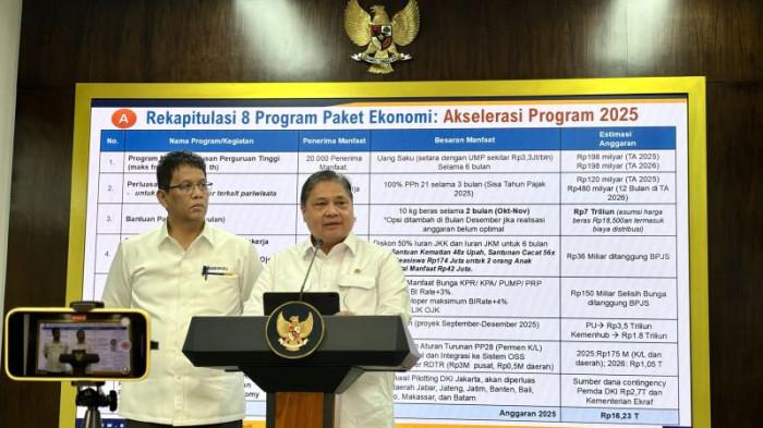 Pemerintah Terbitkan 8 Program Paket Ekonomi