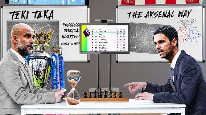 Guardiola Soal Arteta Setelah Membantu Menyelamatkan Pekerjaan Manajer Arsenal, Kode ke Man City?