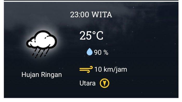 Prakiraan Cuaca di Kota Banjarmasin, Kalsel dll di Malam Tahun Baru 2024, Aman dari Hujan Deras