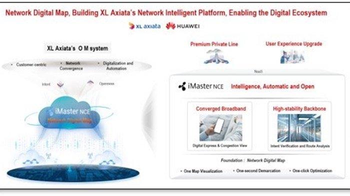 XL Axiata Gandeng Huawei Luncurkan Penggunaan Komersial Network Digital Map Pertama di Asia Pasifik