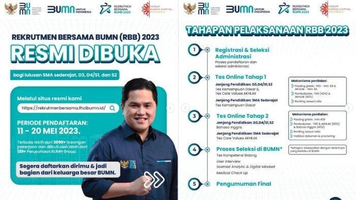 Daftar Dokumen yang Harus Diunggah pada Rekrutmen Bersama BUMN 2023, Catat Ditutup 20 Mei Ini