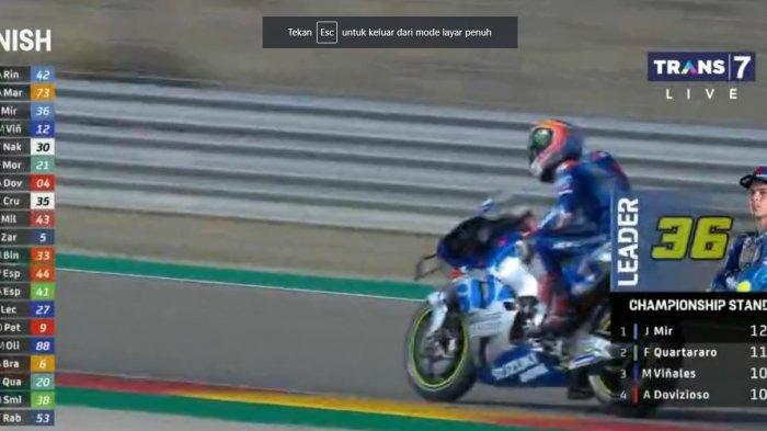 Live Streaming Trans 7 - Jadwal MotoGP Eropa 2020 dan Klasemen MotoGP 2020, Joan Mir di Puncak