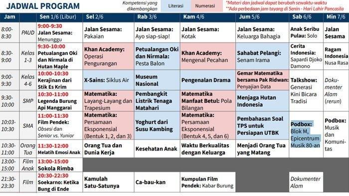 Jadwal dan 4 Link Live Streaming Belajar dari Rumah TVRI Kamis 11 Juni 2020