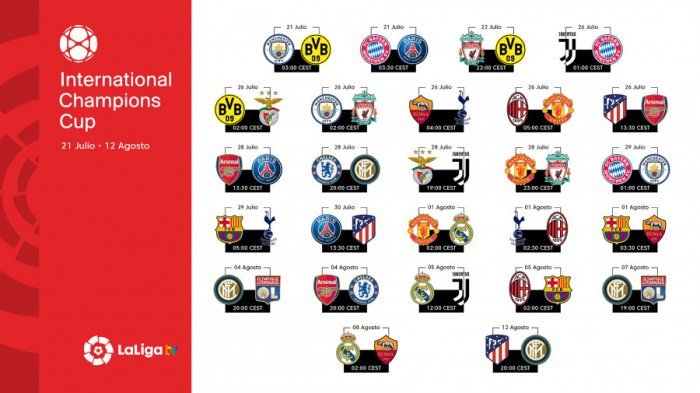 Jadwal ICC 2018 Hari Pertama, Manchester City vs Borussia Dortmund, Bayern Munchen vs PSG