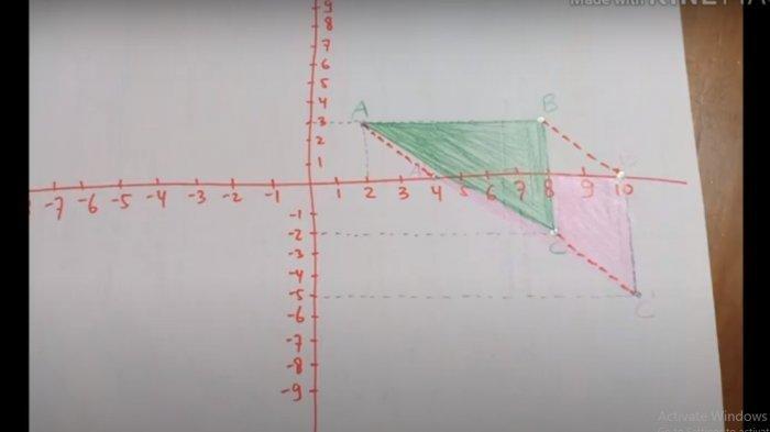 Soal dan Jawaban Matematika SMA Belajar dari Rumah TVRI Selasa 12 Mei Transformasi Geometri