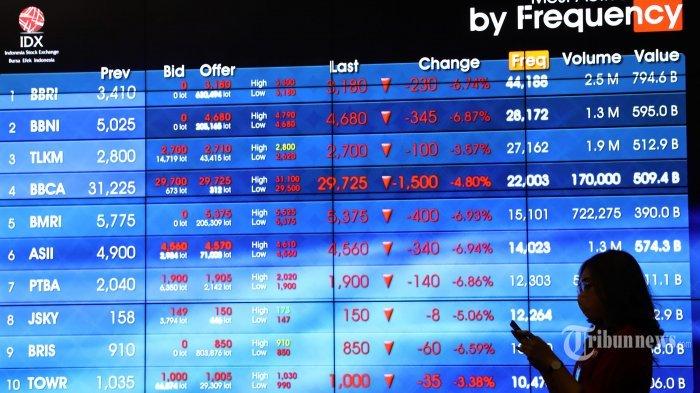 IHSG Turun 0,59 Persen ke 5.145 di Akhir Perdagangan Sesi I, Ini Sektor yang Naik dan Turun