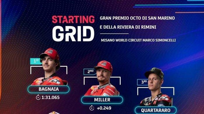 BERLANGSUNG! Live Streaming Trans7 Race MotoGP San Marino 2021 di TV Online Fox Sports 2 & Usee TV