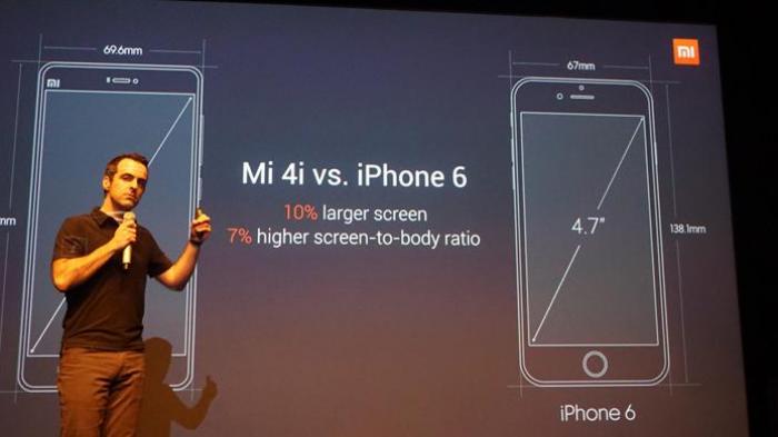 Smartphone Premium Xiaomi Mi 4i ini Ditawarkan dengan Harga Medium