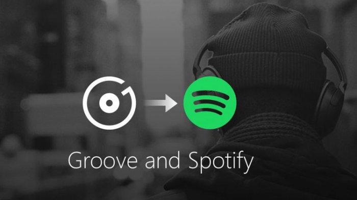 Spotify Hadir, Ucapkan Selamat Tinggal Groove yang Resmi Berhenti
