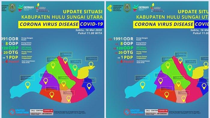 Positif Covid-19, Ayah dan Anak di HSU Dirawat di Bapelkes Banjarbaru
