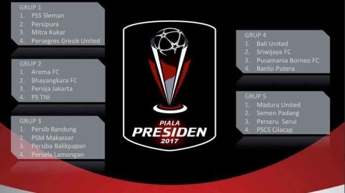 Inilah Jadwal Lengkap Live Piala Presiden 2017 di SCTV dan Indosiar