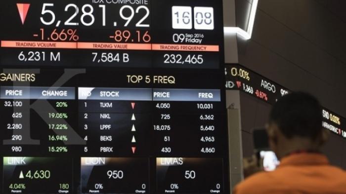 Terkeret Penguatan Sektor Pertambangan, IHSG Ditutup Naik pada Jeda Siang