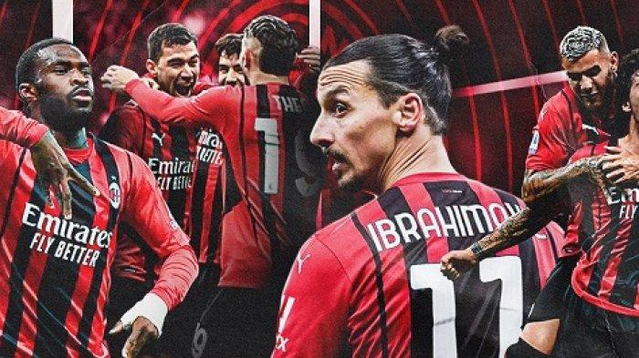 Pembagian Pot 26 Tim Liga Champions Musim 2023, Potensi Grup Neraka : Liverpool & Madrid, AC Milan?