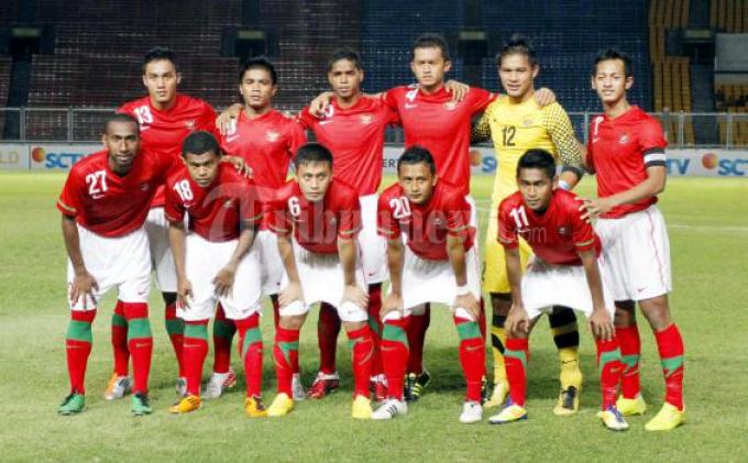 Ganjalan Kriteria Usia