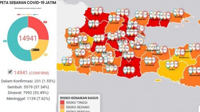 UPDATE Corona Surabaya dan Jatim 9 Juli 2020: 1.4941 Kasus Positif Covid-19 dan 7.992 Pasien Dirawat