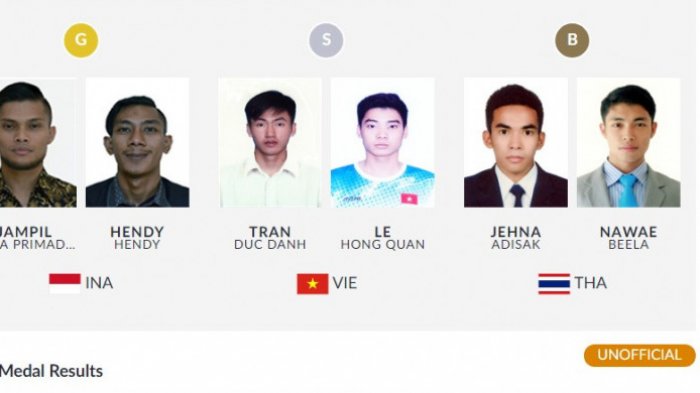 Update Perolehan Medali Asian Games 2018 - Pesilat Yola dan Hendy Raih Emas Ke-14 Indonesia