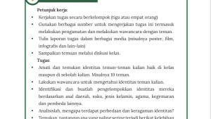 Buku-siswa-kelas-X-SMA-halaman-117-kurikulum-merdeka-bagian-Lembar-Aktivitas-4-Identitas-Sosial.jpg