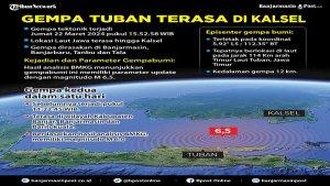 GEMPA-Tuban-dirasakan-sejumlah-daerah-di-Kalimantan-Selatan.jpg