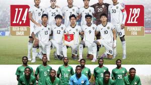 Hasil-akhir-Timnas-U17-Indonesia-vs-Zambia-di-Piala-Dunia-U17-2025.jpg