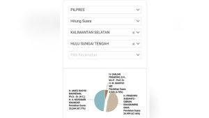 Hasil-perhitungan-suara-real-count-Komisi-Pemilihan-Umum-KPU-12.jpg
