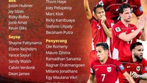 Jam-tayang-dan-Jadwal-Bola-Timnas-Indonesia-vs-Arab-Saudi.jpg