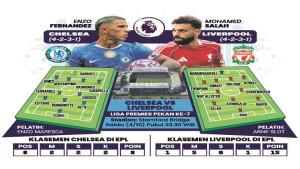 Liverpool-ke-Chelsea-berupaya-hindari-kekalahan-beruntun.jpg