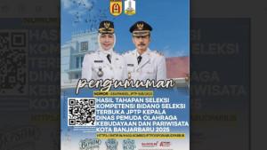 Pengumuman-hasil-seleksi-sementara-jabatanKEPALA-Disporabudpar.jpg