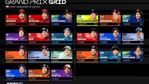 Starting-grid-MotoGP-Ceko-2025-di-barisan-pertama-ada-Pecco-Bagnaia-Marc-Marquez.jpg