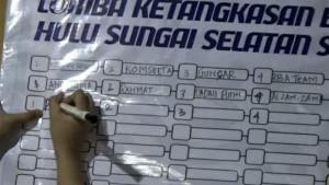 TAHAP-SKEMA-Panitia-pelaksana-melakukan-tahap-skema-uD.jpg