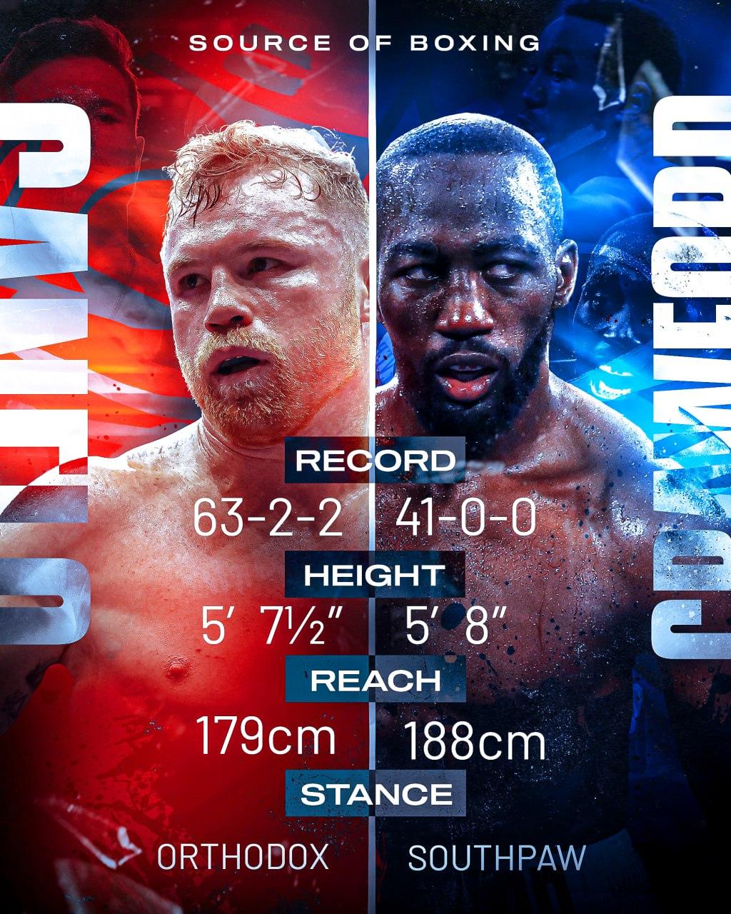 Canelo-Alvarez-bertahan-melawan-Terence-Crawford-foto-di-capture.jpg