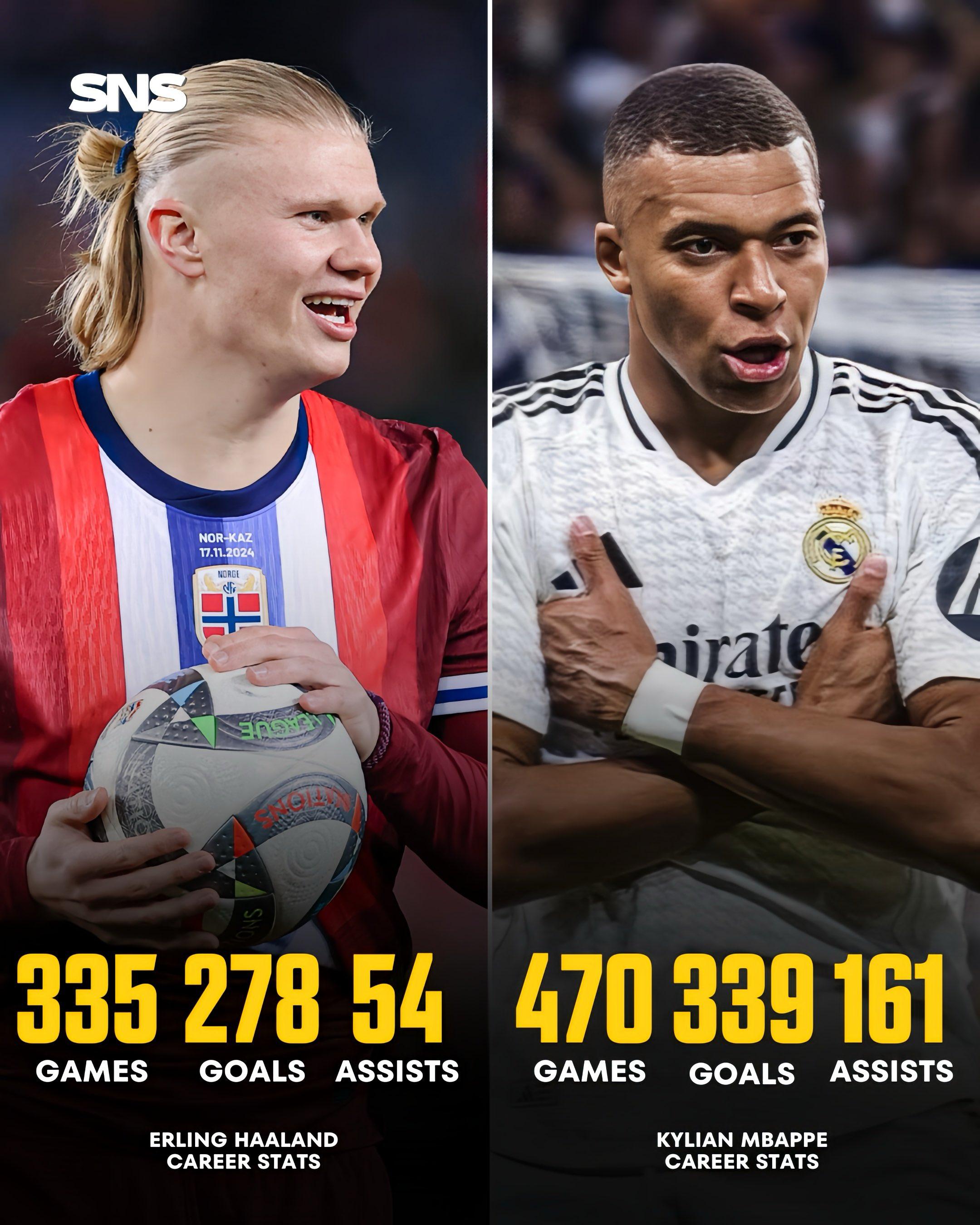 Dianggap-sekelas-Kylian-Mbappé-dan-Erling-Halland.jpg