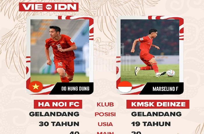 Ini-Link-Live-Streaming-Vision-Timnas-Vietnam-vs-Indonesia-gratis-di-tv-RCTI.jpg