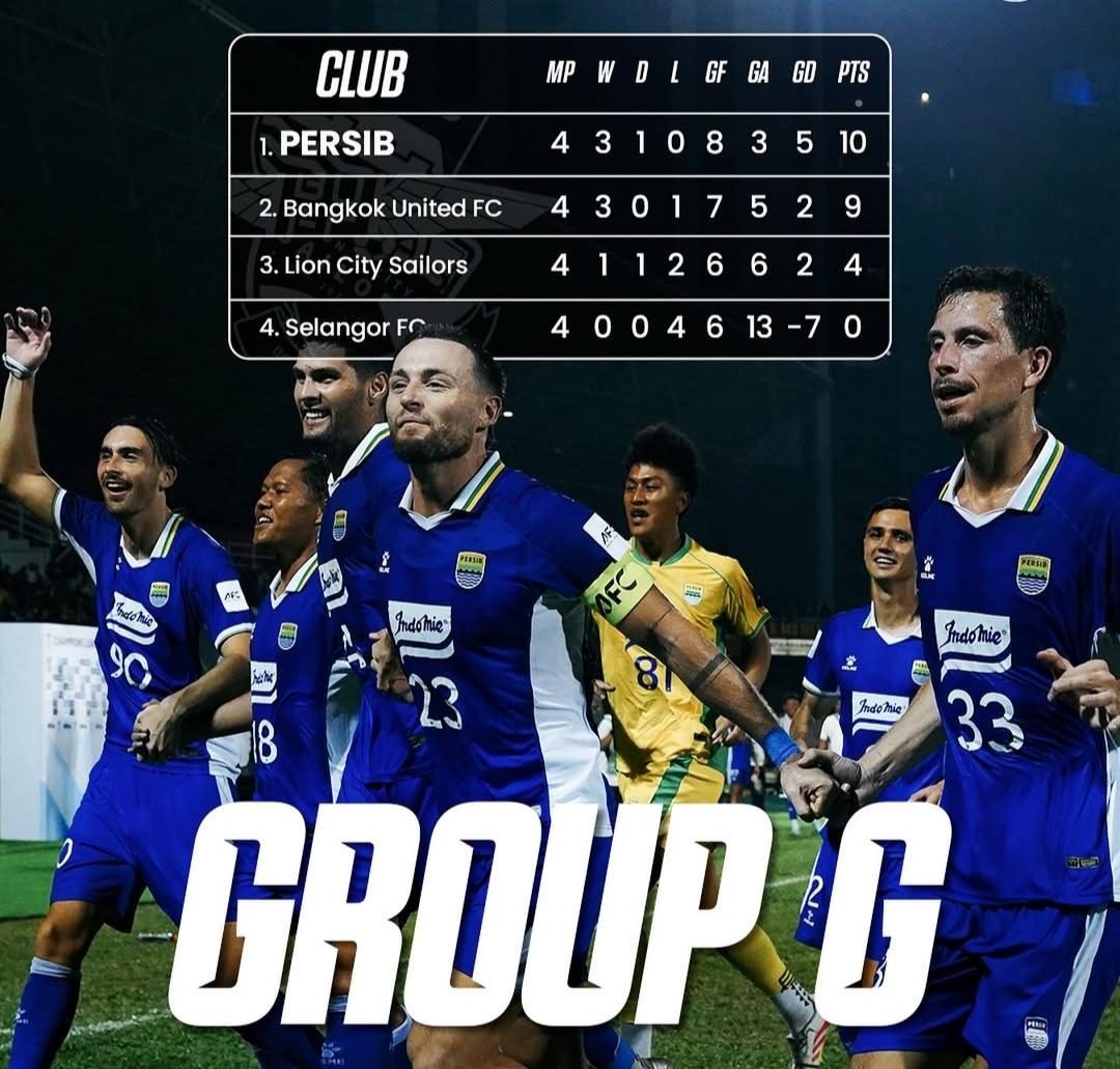 Klasemen-terbaru-Persib-Bandung-di-grup-G-ACL-2.jpg