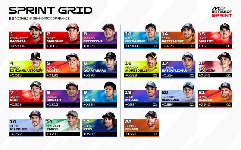 Link-Live-Streaming-TV-Online-dan-cara-menonton-sesi-sprint-race-MotoGP-Prancis-2026.jpg