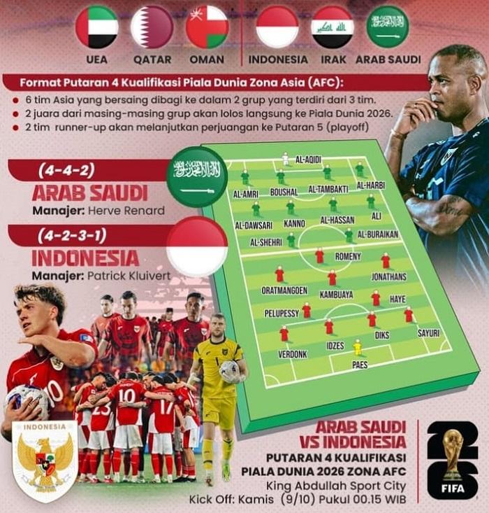 Live-RCTI-Dini-Hari-Ini-Jadwal-Timnas-Indonesia-vs-Arab-Saudi.jpg