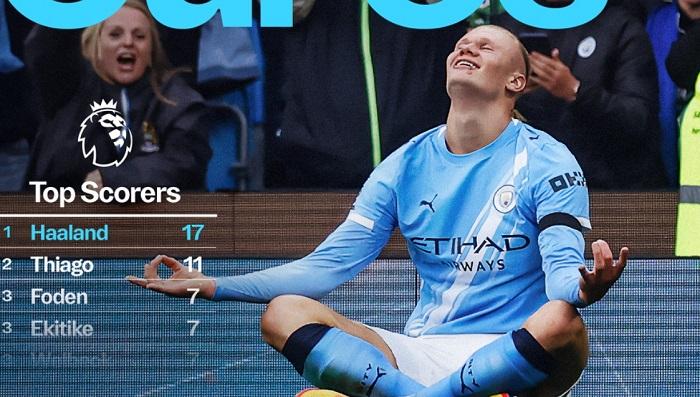 Mesin-gol-Manchester-City-Erling-Haaland-saat-selebrasi-meditasi.jpg