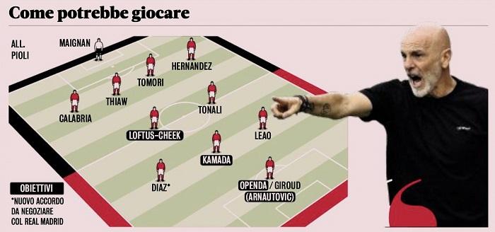 Potensi-Line-Up-AC-Milan-di-Musim-Depan-Ada-Daichi-Kamada-Loftus-Cheek-dan-Arnautovic.jpg